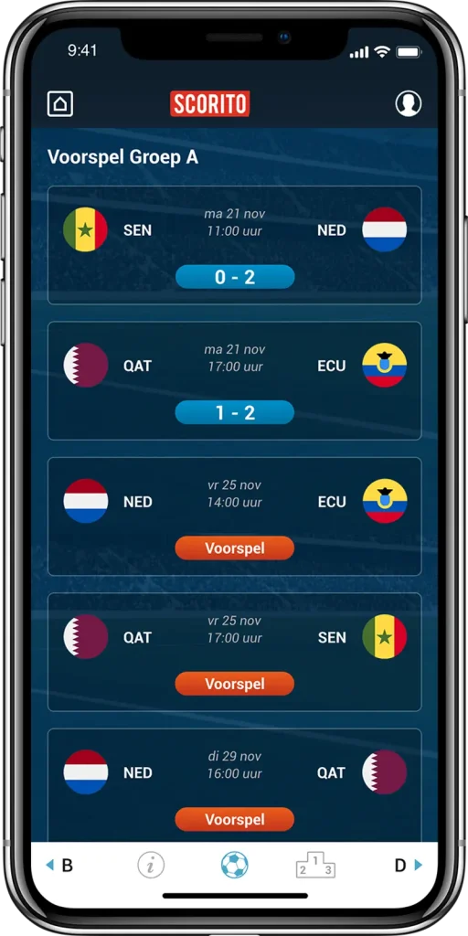 Groepen WK-Poule